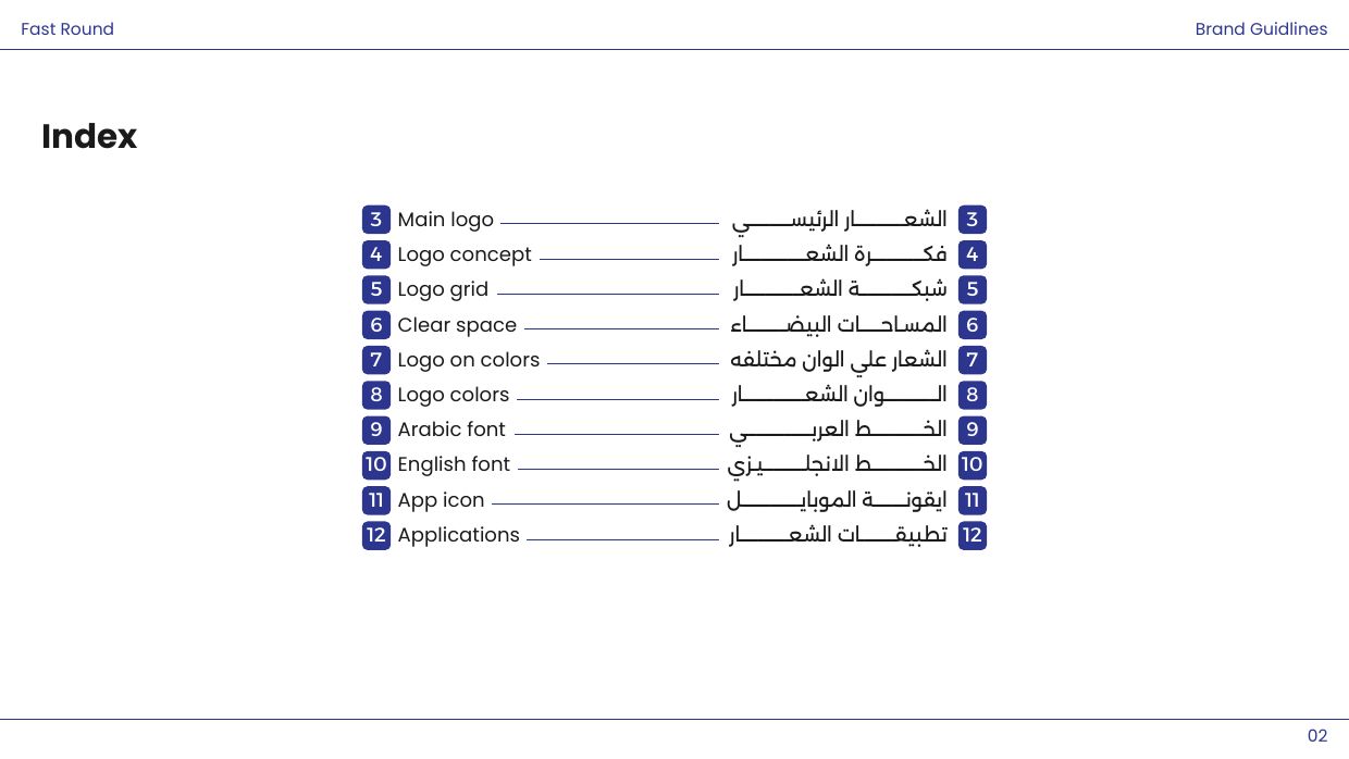 هوية Fast Round — صفحة 2