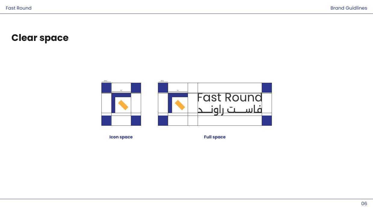 هوية Fast Round — صفحة 6